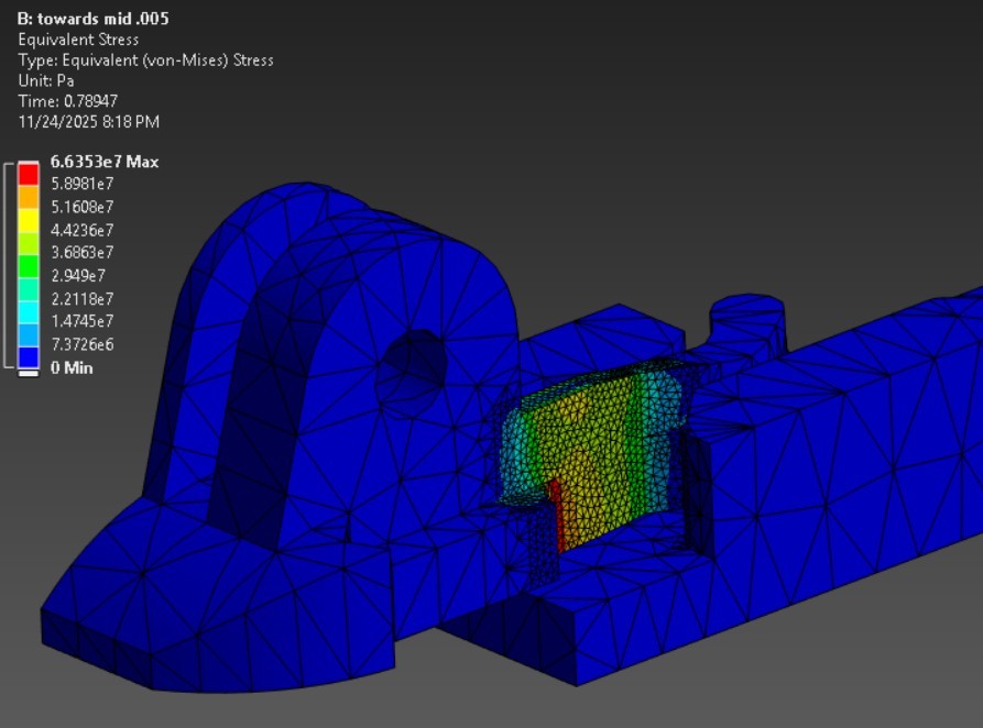 Structural & Fluid Simulation