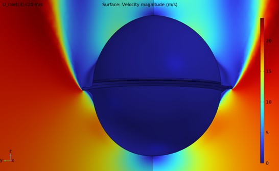 3D airflow simulation around VFOX descent sphere